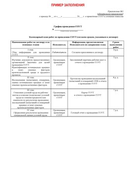 Пример заполнения графика (График проведения СОУТ) Волгодонск Аттестация рабочих мест